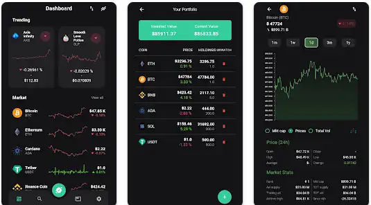 Crypto Blockfolio