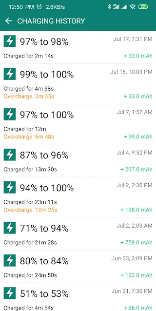 Super Charging Pro apk