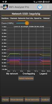 WiFi Analyzer Paid APK