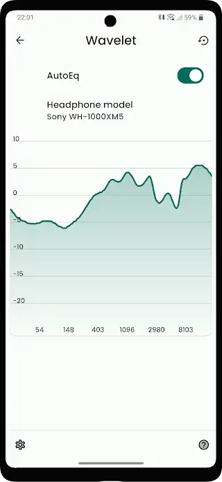 Wavelet Premium unlocked app